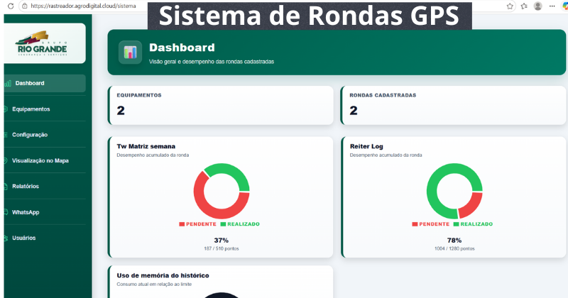 Automação e IoT 8